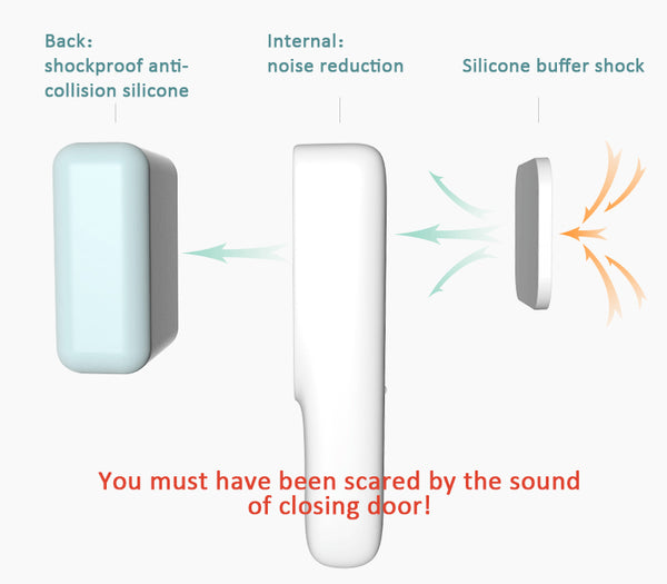 Baby & Kids Door Stop Finger Pinch Guard Practical Door Stopper - Blue