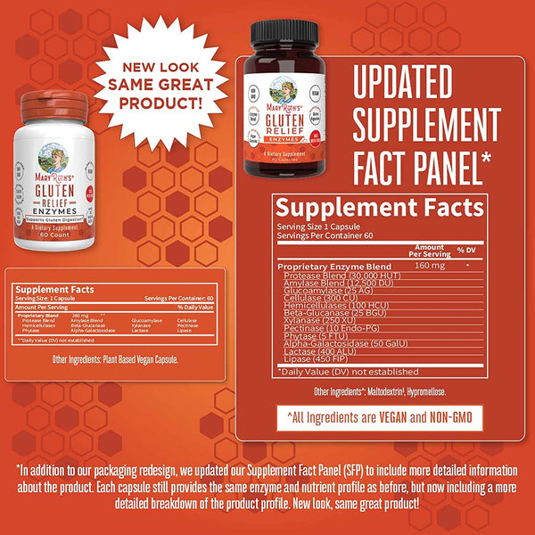 Gluten Relief Enzymes - 60 Count