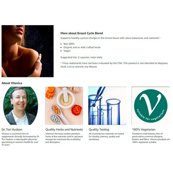 Breast Cycle Blend - 60 Capsules