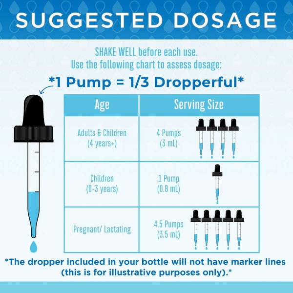 Liquid Ionic Zinc-4oz