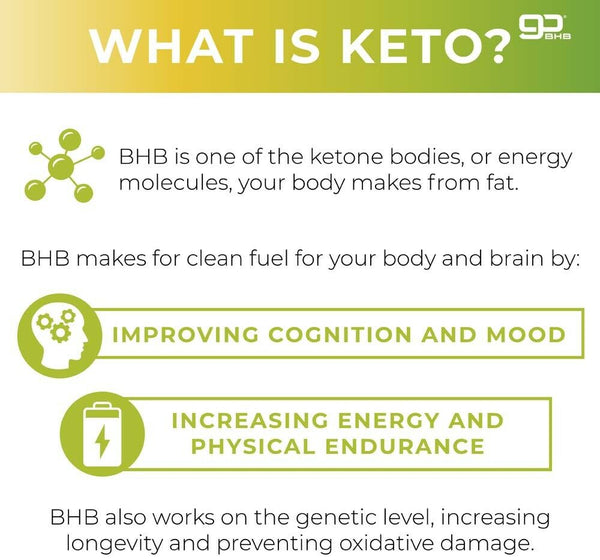 Vegan Keto Liquid Drops