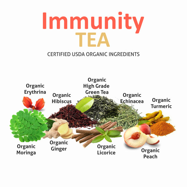 Immunity Tea - 20 Teabags