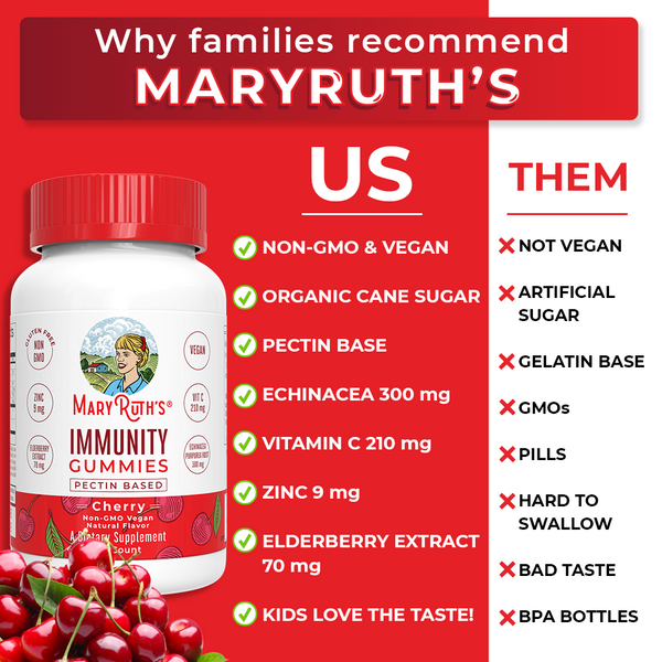 VEGAN Immunity Gummies Sugar-Free 90 Gummies - Cherry