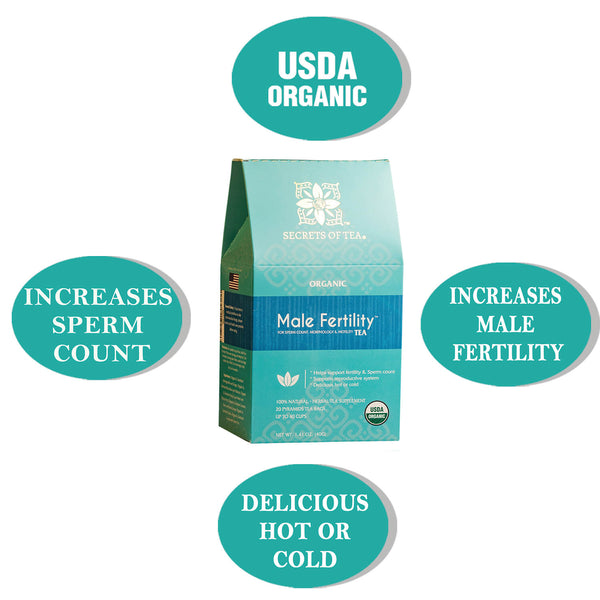 Male Fertility Tea - 20 Teabags