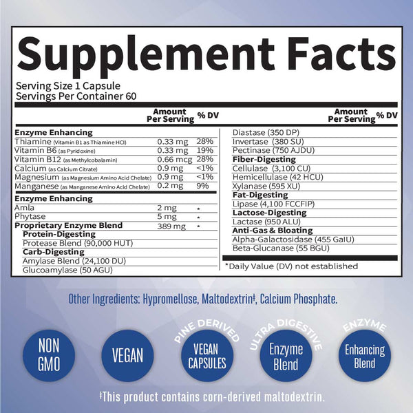 Ultra Digestive VEGAN Food Enzymes 60 Capsules