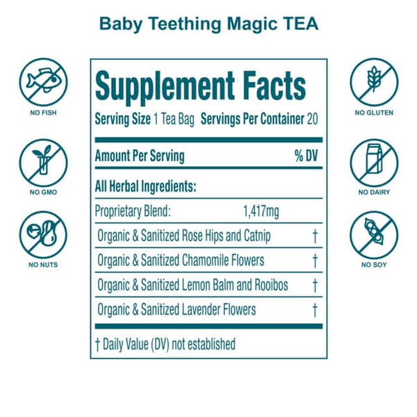 Baby Teething Magic Tea - 20 Teabags