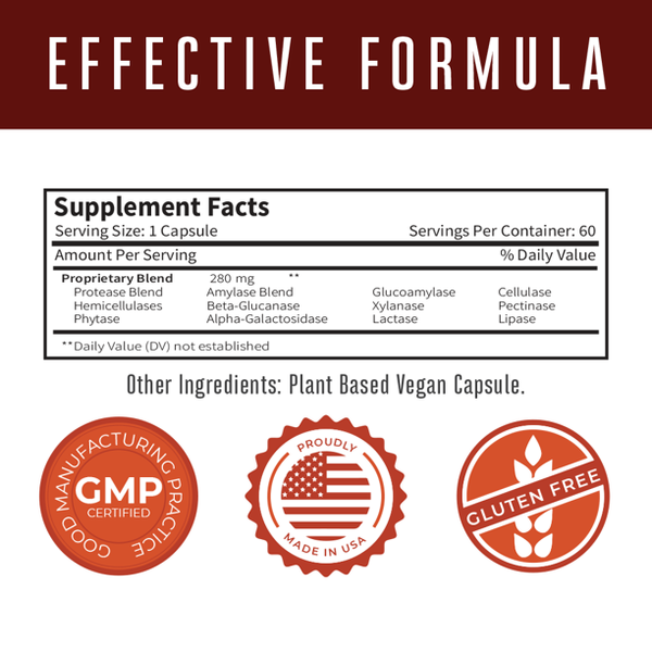Gluten Relief Enzymes - 60 Count