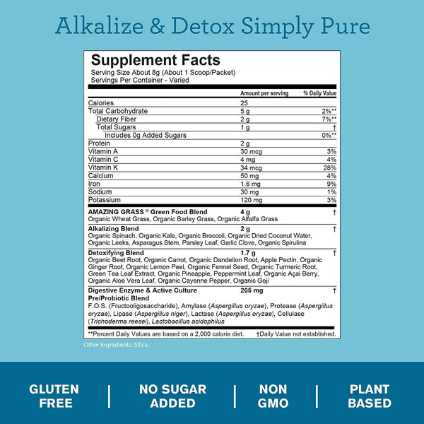 Green Superfood Powder - Alkalize & Detox 30 Servings