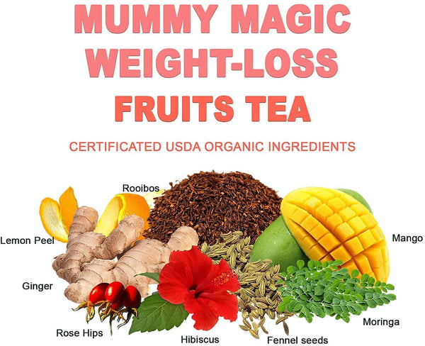 Mummy Magic Weight Loss Green Tea - 20 Teabags