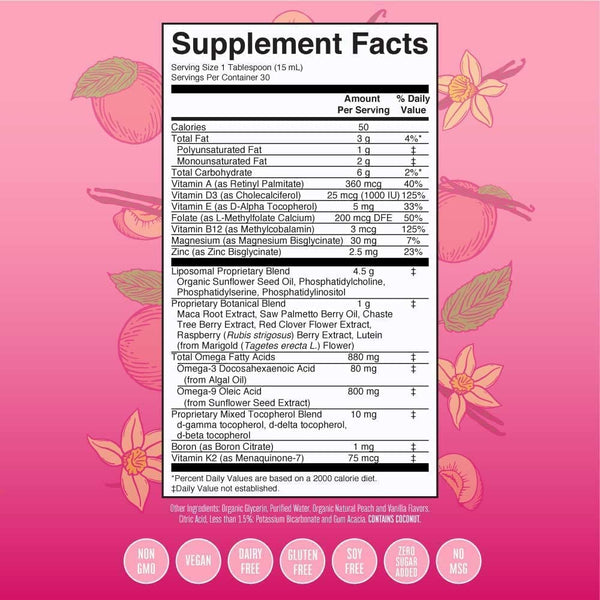 Women's 40+ Multivitamin Liposomal