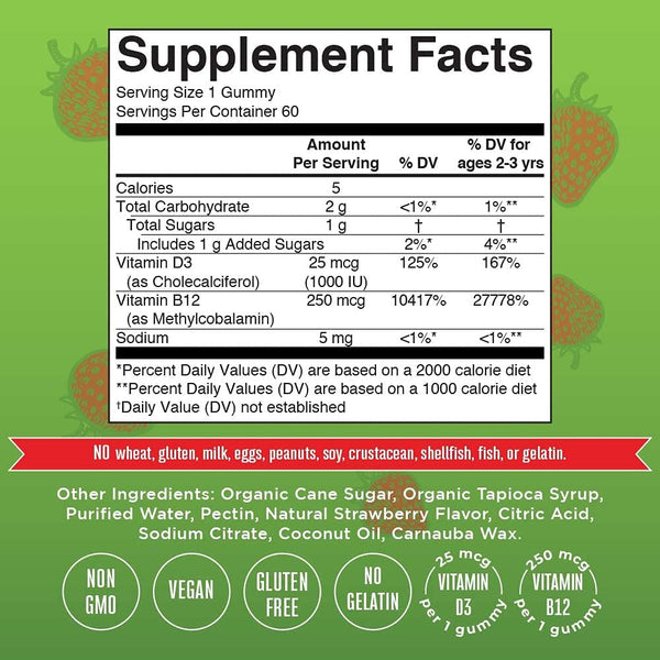 Vitamin D3 + B12 Gummies