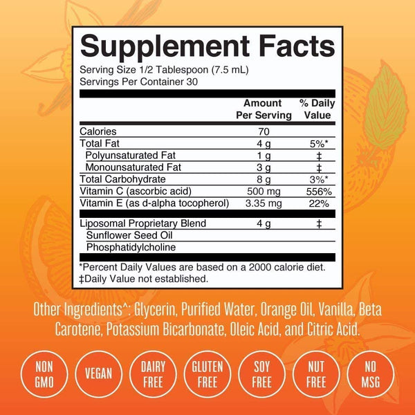 Megadose Vitamin C (Liposomal)