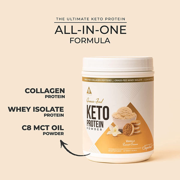 Grass Fed Keto Protein w/ Collagen - Vanilla Sweet Cream - 24 Servings