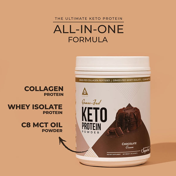 Grass Fed Keto Protein w/ Collagen - Chocolate Cream - 24 Servings