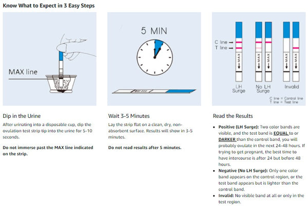 One Step Ovulation Urine Test 5pcs