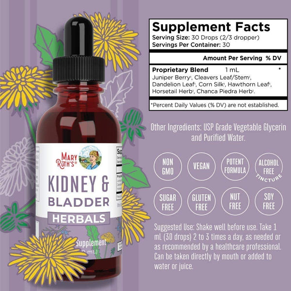 Kidney & Bladder Herbal Blend