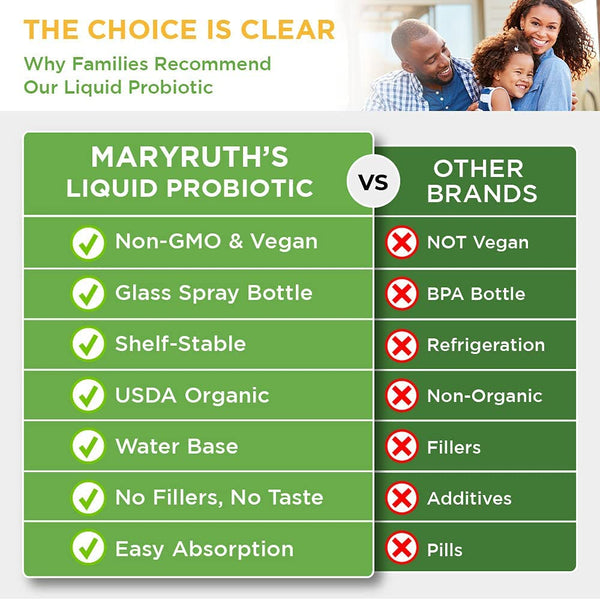 Organic Liquid Probiotics 2oz