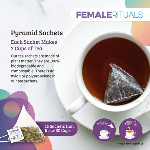 Fertility Tea - 30 Servings