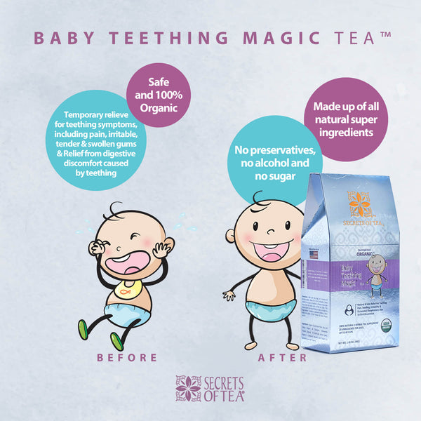 Baby Teething Magic Tea - 20 Teabags