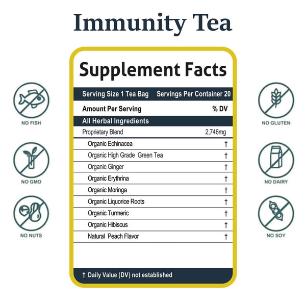 Immunity Tea - 20 Teabags