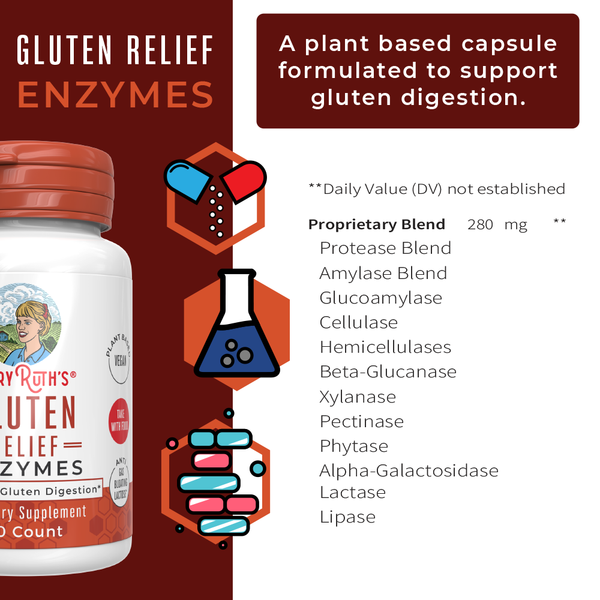 Gluten Relief Enzymes - 60 Count